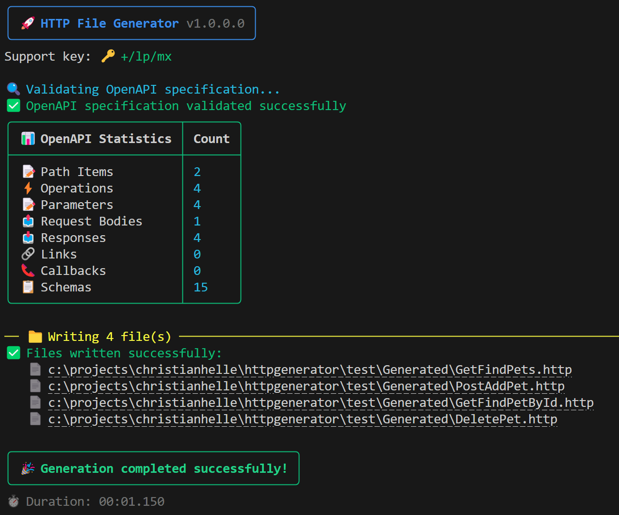 CLI Output